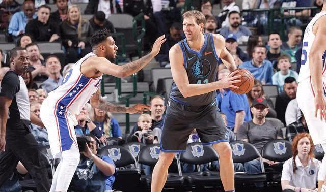 重要性及其 重要性及其